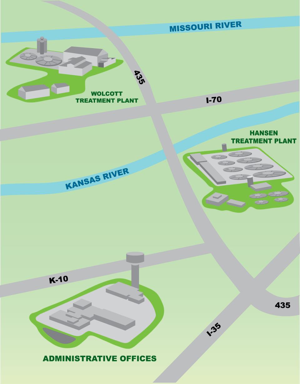 Water Source Diagram