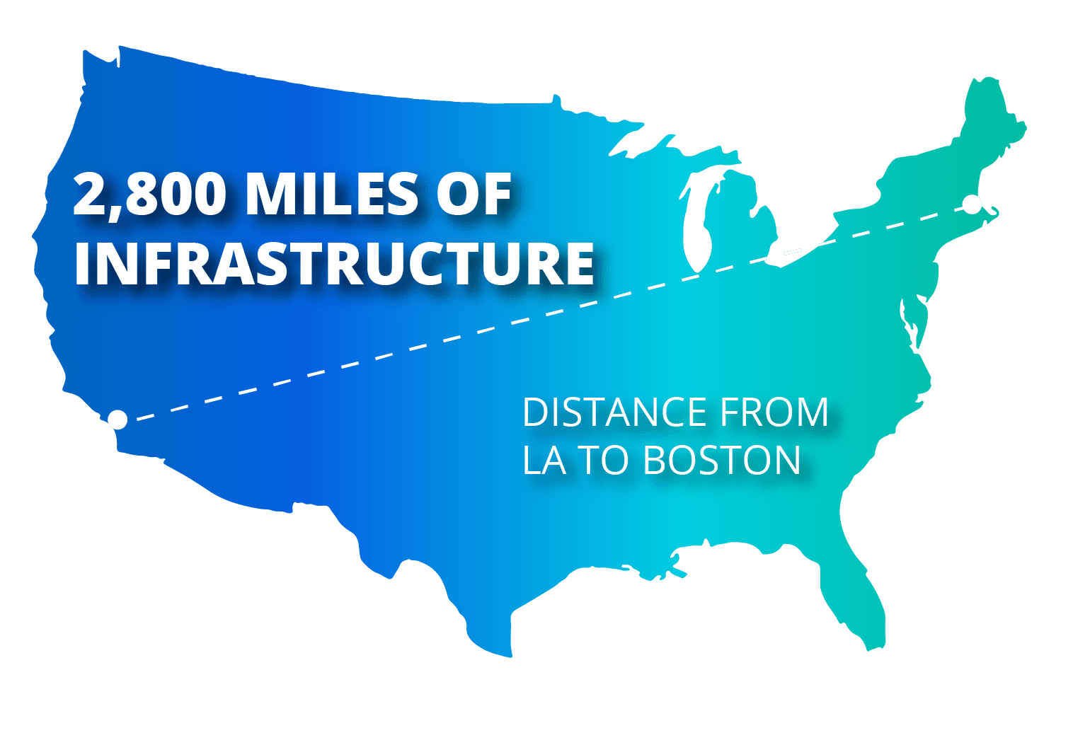 2800 Miles Of Infrastructure Map Graphic